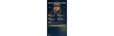 Битва флагманов: Galaxy S26 Ultra против Pixel 10 Pro XL