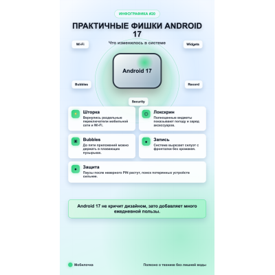 Практичные фишки Android 17: что изменилось в системе 